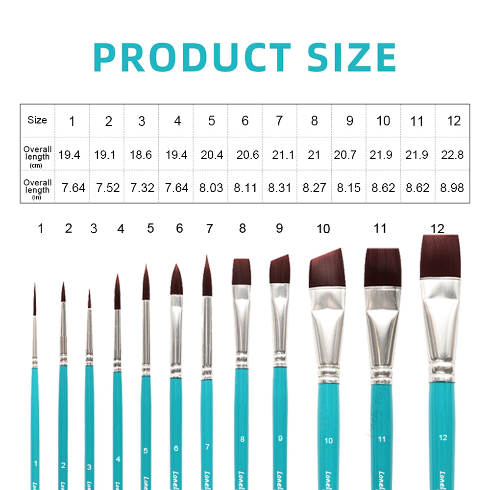 Face Paint Brushes, 12/24PCS A - Cosplay Prop Paint recensione e prezzo